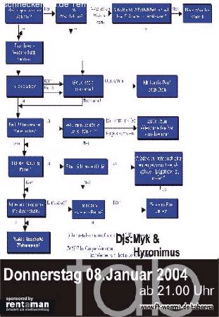 Examens-Party Part I Werbeplakat